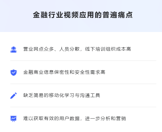 企业在线培训有哪些方式？？？？？企业在线培训优势剖析