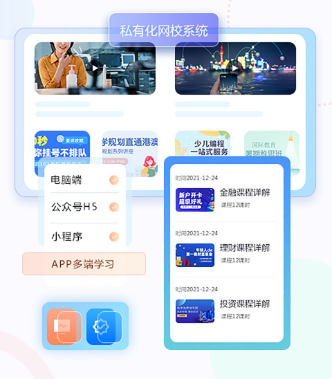 企业培训系统有哪些作用？？？？企业培训系统要做哪些准备？？？？