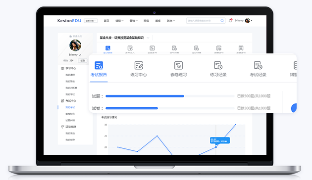 怎样选择合适的网校系统？？？？网校常见功效介绍
