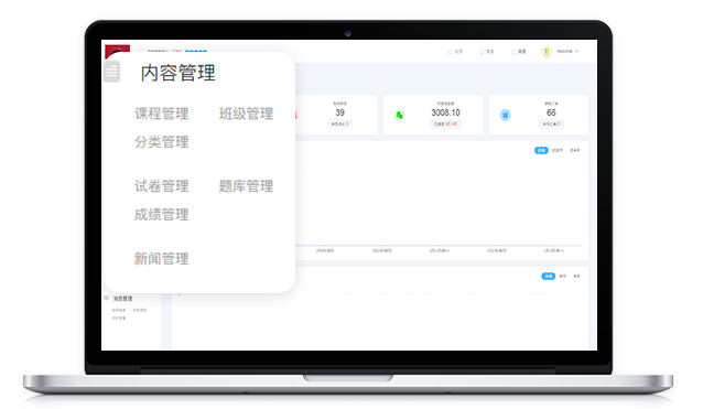 线上职业教育模式该怎么做？？？在线教育平台有什么用？？？