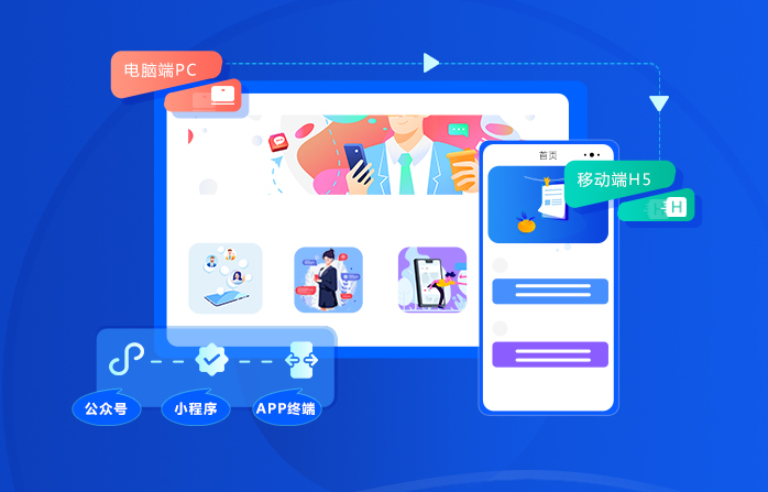 怎样举行培训系统建设？？？？？培训系统建设注重事项
