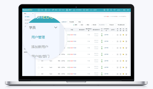 医学在线培训怎么举行？？？在线医学培训有哪些优势？？？