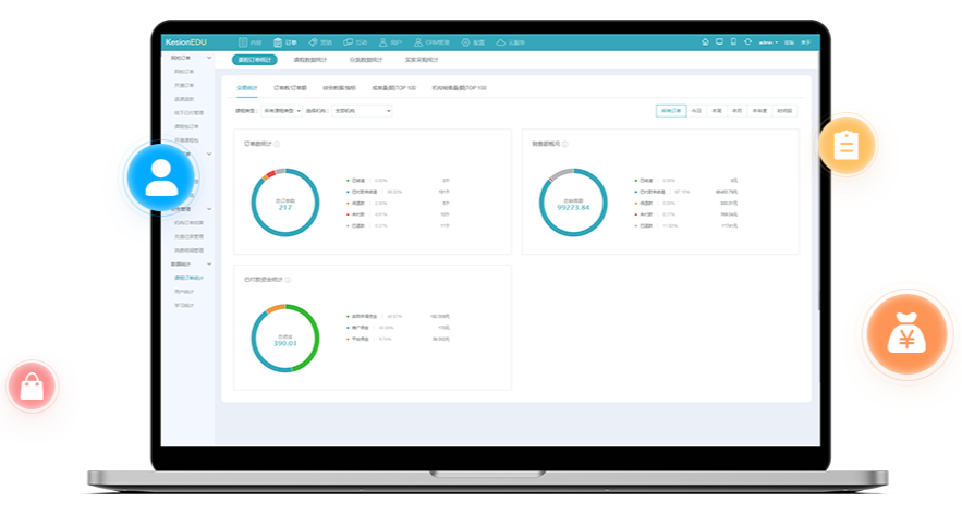 在线课堂软件有哪些作用？？？？在线课堂教学软件怎样设计？？？？