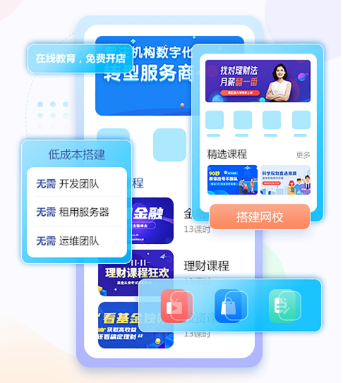 搭建网校系统有哪些优弱点？？？？？？网校搭建方法介绍