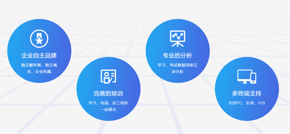 企业内部培训怎么做？？？？线上培训系统有什么优势？？？？