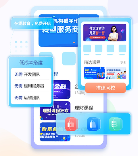 线上教育模式都有哪些？？？？教学直播该怎样举行？？？？
