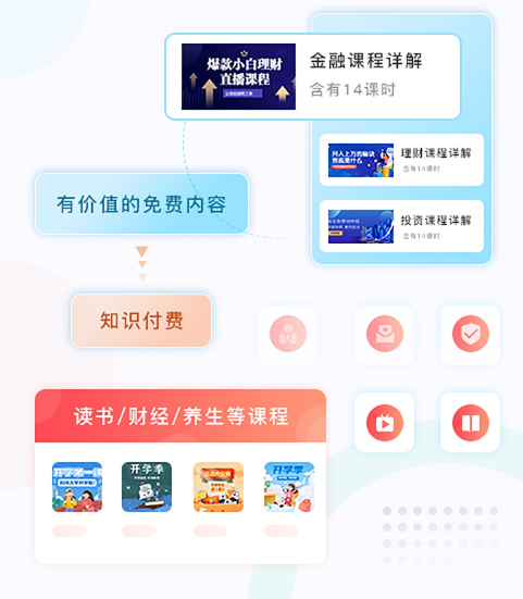 怎样搭建线上网校系统？？搭建线上网校系统要注重哪些问题？？
