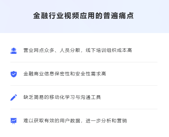 线上金融系统怎么做？？？？？？线上金融服务平台有哪些作用？？？？？？