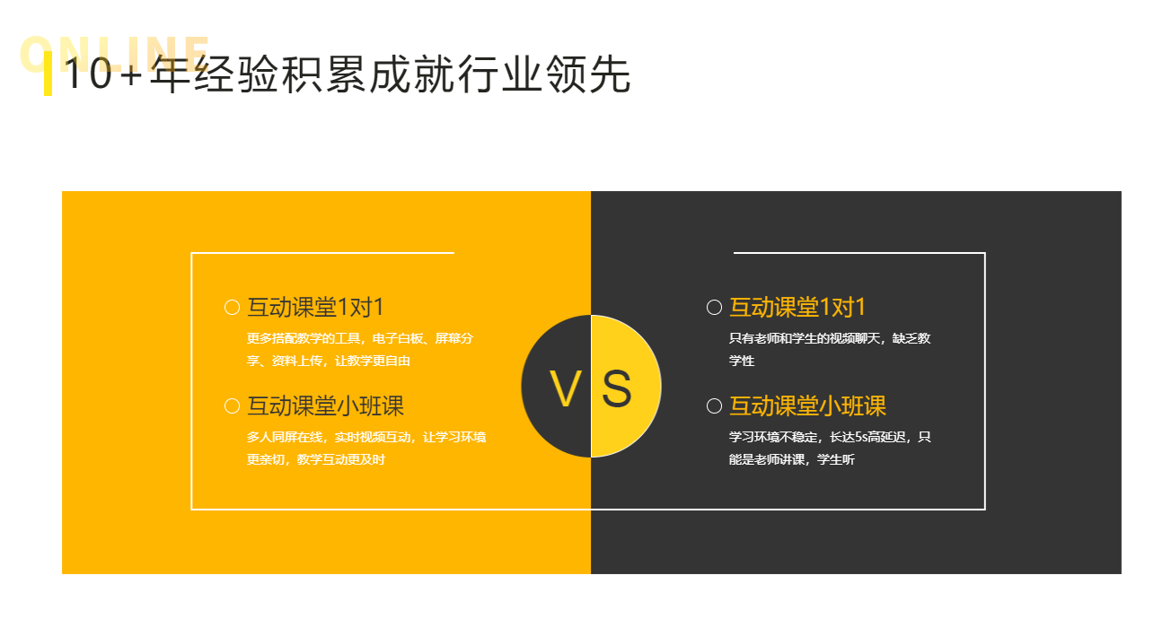 员工远程培训系统有哪些效果？？员工远程培训系统怎么获。。。？？