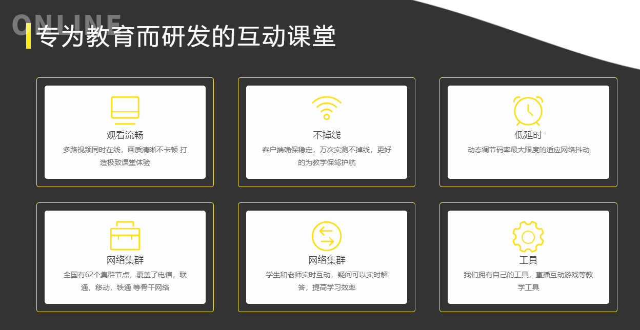 怎样快速搭建网校系统?搭建网校系统有哪些问题需要注重？？？？？