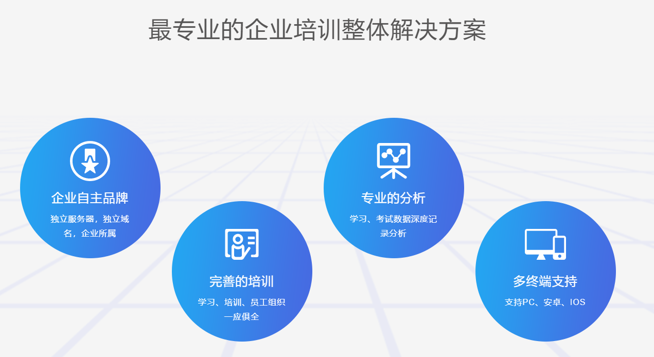 线上培训平台有哪些作用？？？线上培训平台要注重哪些问题？？？