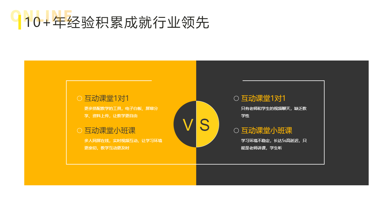 怎样建设网上教育平台?教育治理平台系统有什么用？？？