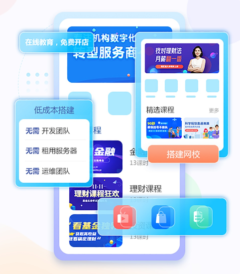 怎么搭建线上审核平台？？？？线上教育平台有哪些优势？？？？
