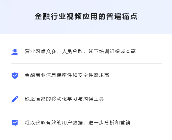 金融培训审核平台能做么？？？金融培训审核平台怎样应用？？？