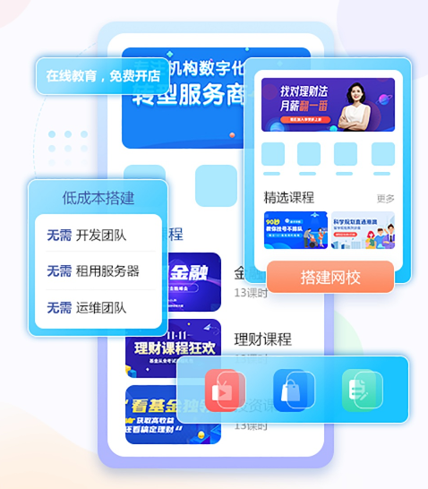 在线培训审核系统怎样打造？？？？？？在线培训审核系统有哪些作用？？？？？？