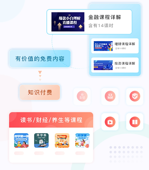 员工远程培训系统怎么做？？？？？员工远程培训系统需要注重哪些问题？？？？？