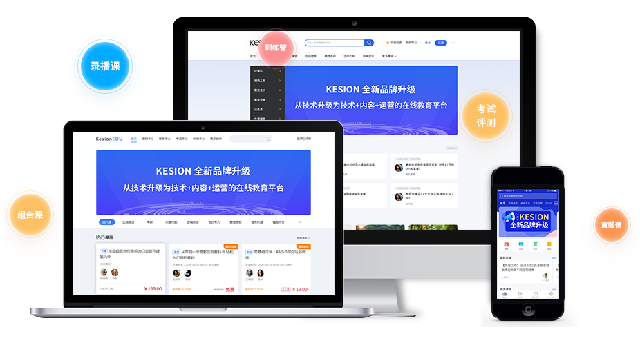 在线网校系统怎么开发？？？？？在线培训系统怎样定位？？？？？