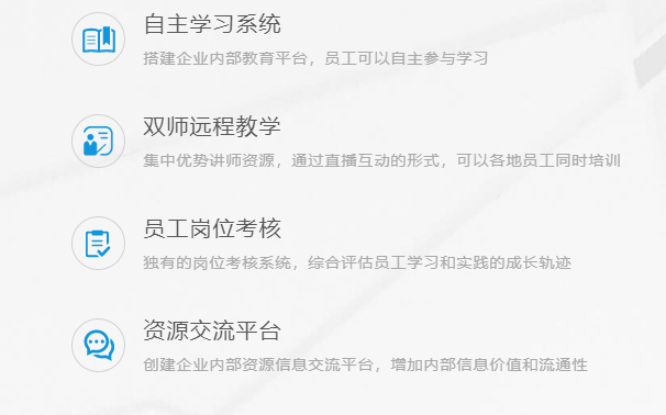 为什么生长线上医疗模式？？？？？？线上医疗系统有哪些作用？？？？？？