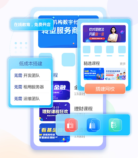 在线培训审核平台怎样选择？？在线培训审核平台有哪些作用？？