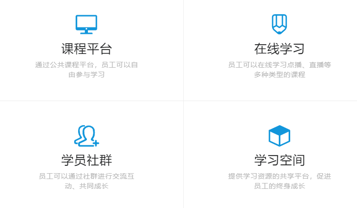 企业内部培训系统有哪些作用？？？？？线上企业培训模式该怎么做？？？？？