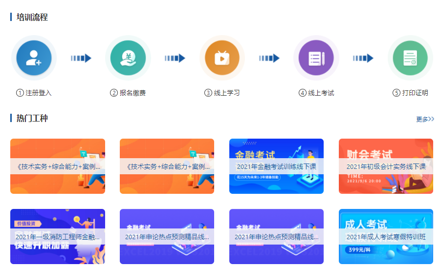在线培训系统怎么构建？？？？速搭建网校系统有哪些作用？？？？