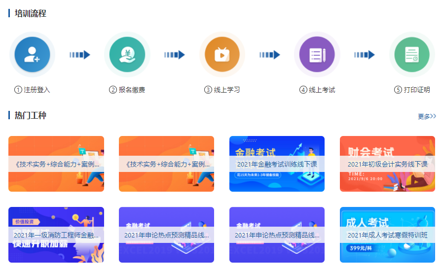 线上教育模式能够解决哪些问题？？？？？线上教育模式怎样举行？？？？？