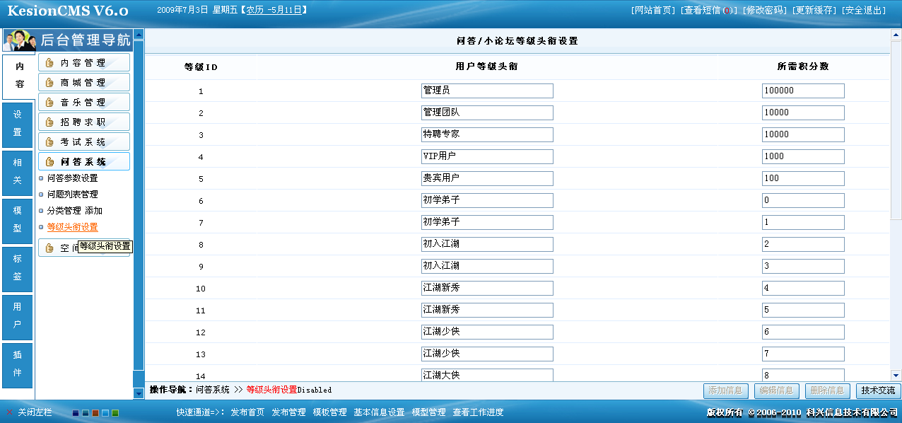 14、问答模板，，积分，，品级设置 第 6 张